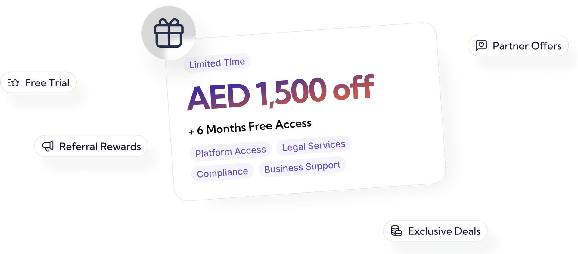 DocuBay exclusive offers and promotions for UAE businesses.