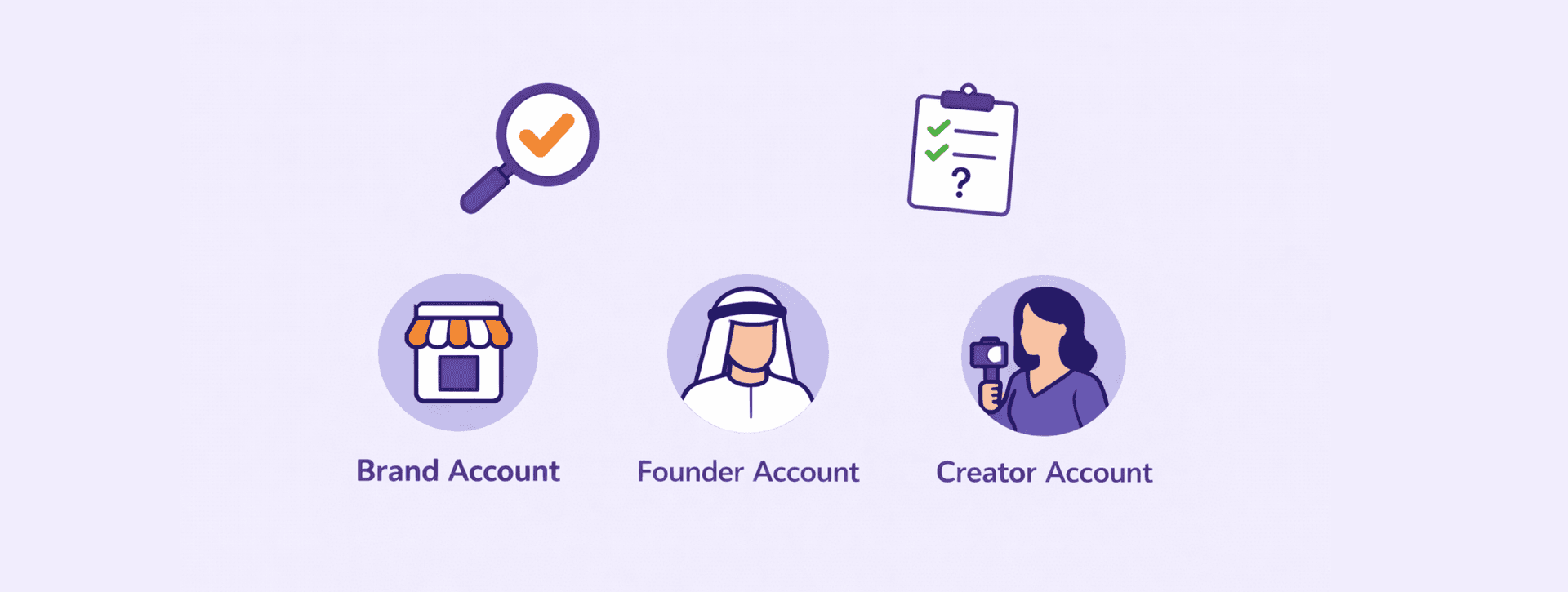 Social media permit coverage