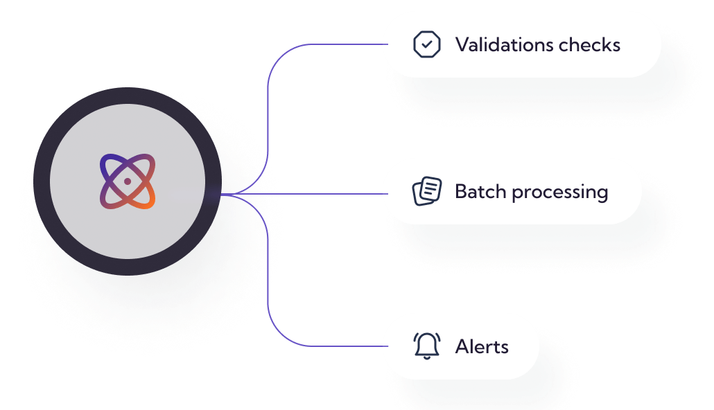 Visual of AI-powered features enhancing accuracy and reducing errors.
